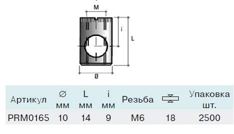 Стяжка коническая permo для мебели